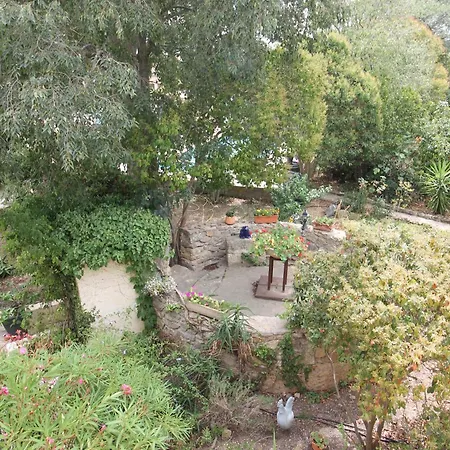 Le Jardin Du Somail Le Somail