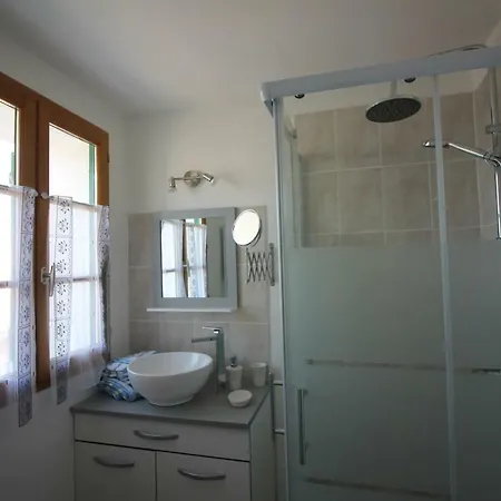 Le Jardin Du Somail Le Somail